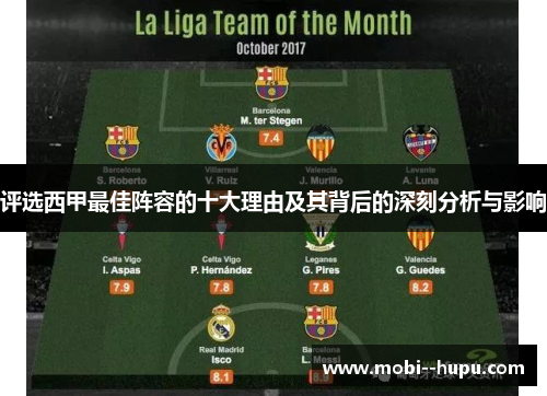 评选西甲最佳阵容的十大理由及其背后的深刻分析与影响