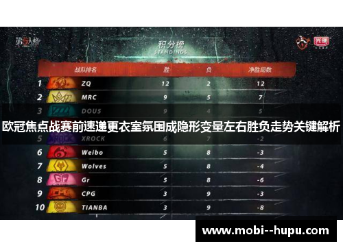 欧冠焦点战赛前速递更衣室氛围成隐形变量左右胜负走势关键解析